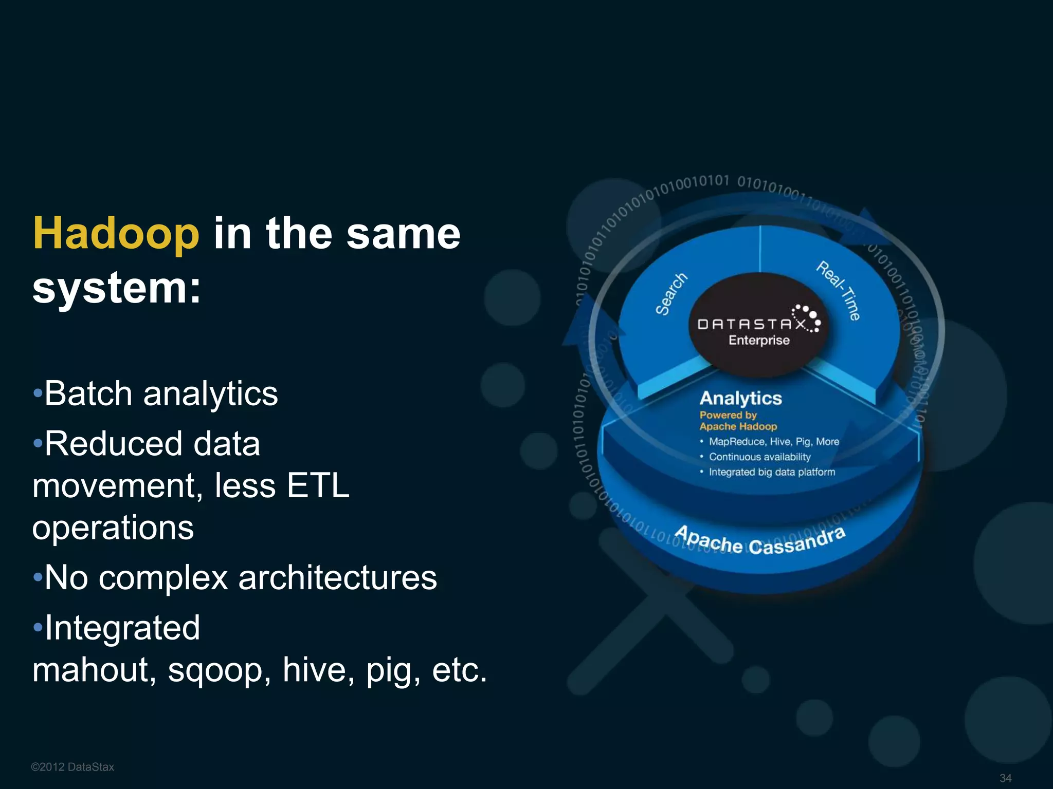 DataStax OpsCenter 4.0

©2013 DataStax Confidential. Do not distribute without consent.

 