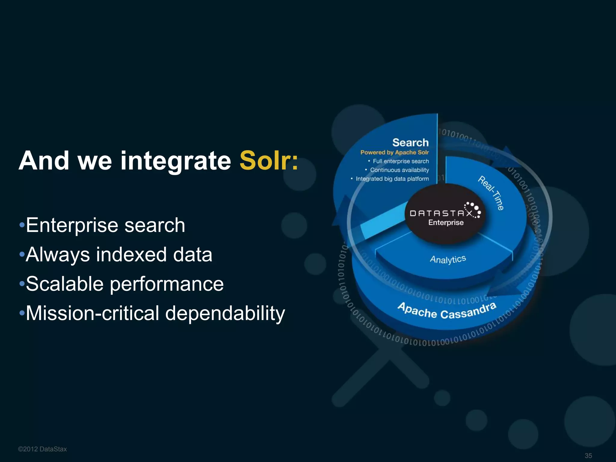 DataStax OpsCenter 4.0

©2013 DataStax Confidential. Do not distribute without consent.

 