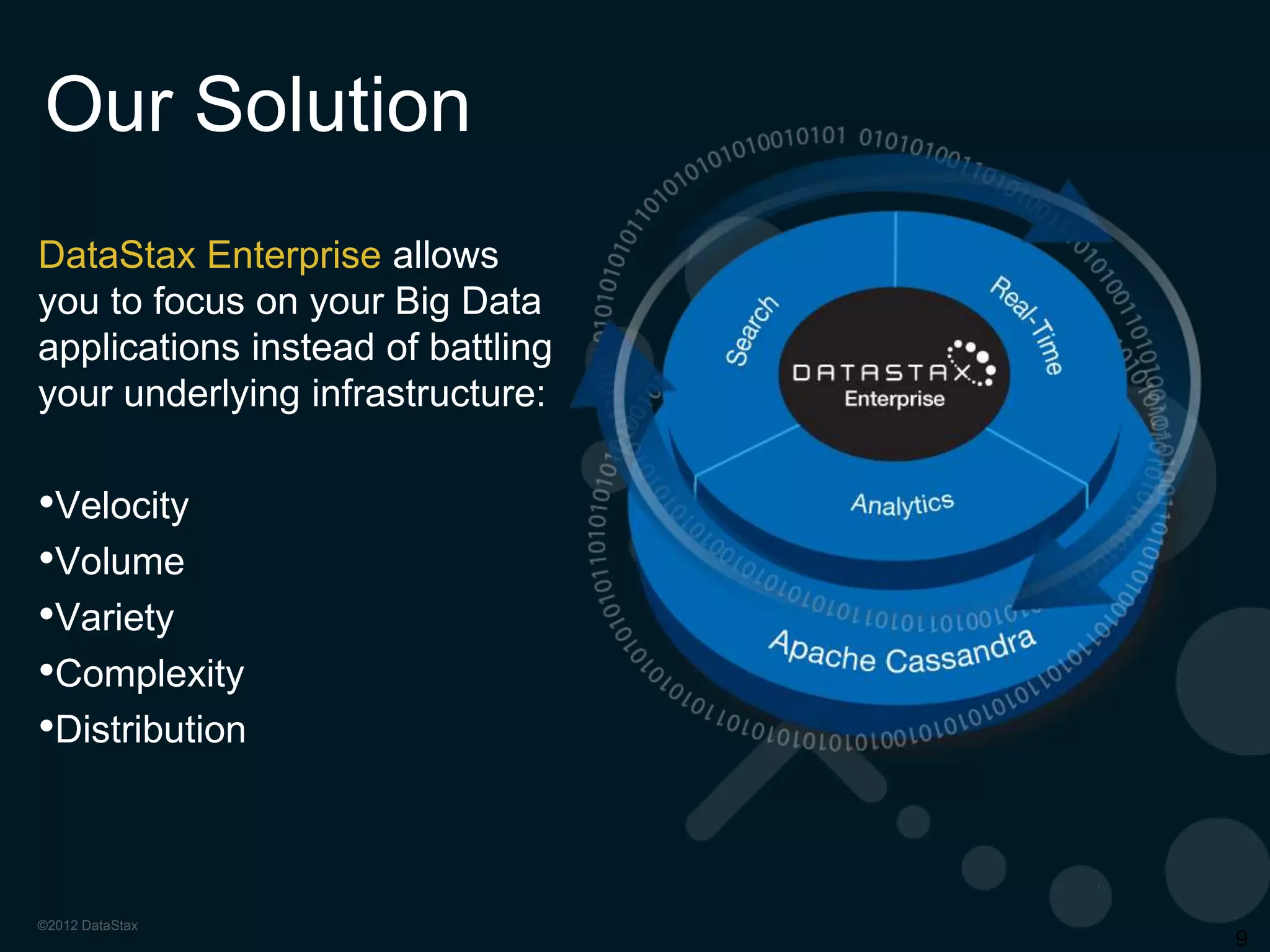 Major Changes: The Evolving Data Center

LOB
App

LOB
App

LOB
App

Data Warehouse

Oracle

MySQL

SQL
Server

Teradata/
Exadata

“What’s Happening?”
Hyper Velocity
Transactional

“What Happened?”
Massive Volume
Bit Bucket

NoSQL

Hadoop

 