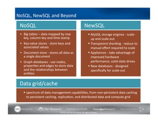 NoSQL,	
  NewSQL	
  and	
  Beyond	
  
  NoSQL	
                                                                           ...