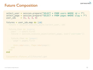 © 2015 DataStax, All Rights Reserved.
Future Composition
13
select_user = session.prepare("SELECT * FROM users WHERE id = ?")
select_page = session.prepare("SELECT * FROM pages WHERE slug = ?")
user_ids = [1, 2, 3, 4]
futures = user_ids.map do |id|
future = session.execute_async(select_user, id)
future.then do |users|
user = users.first
future = session.execute_async(select_page, user[‘username'])
future.then do |pages|
page = pages.first
User.new(user, Page.new(page))
end
end
end
Cassandra::Future.all(futures).get
 