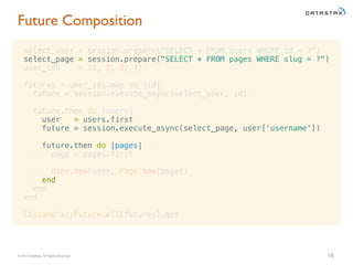 © 2015 DataStax, All Rights Reserved.
Future Composition
15
select_user = session.prepare("SELECT * FROM users WHERE id = ?")
select_page = session.prepare("SELECT * FROM pages WHERE slug = ?")
user_ids = [1, 2, 3, 4]
futures = user_ids.map do |id|
future = session.execute_async(select_user, id)
future.then do |users|
user = users.first
future = session.execute_async(select_page, user[‘username'])
future.then do |pages|
page = pages.first
User.new(user, Page.new(page))
end
end
end
Cassandra::Future.all(futures).get
 