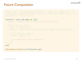 © 2015 DataStax, All Rights Reserved.
Future Composition
17
select_user = session.prepare("SELECT * FROM users WHERE id = ?")
select_page = session.prepare("SELECT * FROM pages WHERE slug = ?")
user_ids = [1, 2, 3, 4]
futures = user_ids.map do |id|
future = session.execute_async(select_user, id)
future.then do |users|
user = users.first
future = session.execute_async(select_page, user[‘username'])
future.then do |pages|
page = pages.first
User.new(user, Page.new(page))
end
end
end
Cassandra::Future.all(futures).get
 