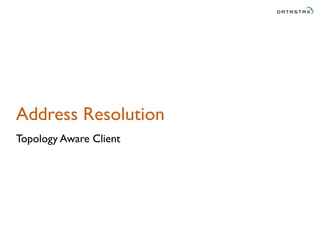 Address Resolution
Topology Aware Client
 