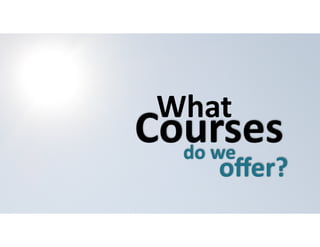 CWouhartses 
do 
we offer? 
 