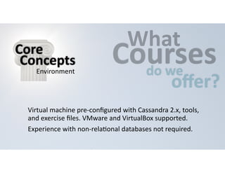 CWouhartses 
do 
we offer? 
Core 
Concepts 
Environment 
Virtual 
machine 
pre-­‐configured 
with 
Cassandra 
2.x, 
tools, 
and 
exercise 
files. 
VMware 
and 
VirtualBox 
supported. 
Experience 
with 
non-­‐rela=onal 
databases 
not 
required. 
 
