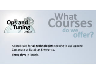 CWouhartses 
do 
we offer? 
Ops 
and 
Tuning 
Details 
Appropriate 
for 
all 
technologists 
seeking 
to 
use 
Apache 
Cassandra 
or 
DataStax 
Enterprise. 
Three 
days 
in 
length. 
 