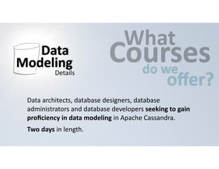 CWouhartses 
do 
we offer? 
Data 
Modeling 
Details 
Data 
architects, 
database 
designers, 
database 
administrators 
and 
database 
developers 
seeking 
to 
gain 
proficiency 
in 
data 
modeling 
in 
Apache 
Cassandra. 
Two 
days 
in 
length. 
 