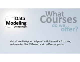 CWouhartses 
Data 
Environment 
Modeling do 
we offer? 
Virtual 
machine 
pre-­‐configured 
with 
Cassandra 
2.x, 
tools, 
and 
exercise 
files. 
VMware 
or 
VirtualBox 
supported. 
 