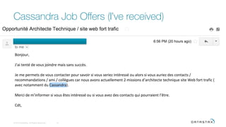 Cassandra Job Oﬀers (I’ve received)
© 2015 DataStax, All Rights Reserved.
 15
 