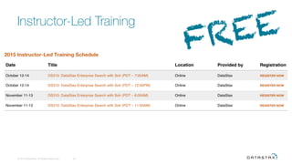 Instructor-Led Training
20
© 2015 DataStax, All Rights Reserved.
FREE
 
