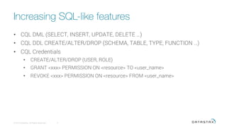 Increasing SQL-like features
•  CQL DML (SELECT, INSERT, UPDATE, DELETE …)
•  CQL DDL CREATE/ALTER/DROP (SCHEMA, TABLE, TYPE, FUNCTION …)
•  CQL Credentials
•  CREATE/ALTER/DROP (USER, ROLE)
•  GRANT <xxx> PERMISSION ON <resource> TO <user_name>
•  REVOKE <xxx> PERMISSION ON <resource> FROM <user_name>
© 2015 DataStax, All Rights Reserved.
 5
 