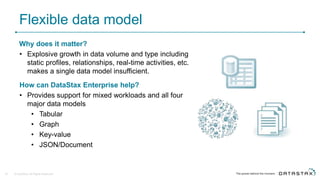 Flexible data model
© DataStax, All Rights Reserved.16
Why does it matter?
• Explosive growth in data volume and type including
static profiles, relationships, real-time activities, etc.
makes a single data model insufficient.
How can DataStax Enterprise help?
• Provides support for mixed workloads and all four
major data models
• Tabular
• Graph
• Key-value
• JSON/Document
 