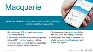 Macquarie
THE CHALLENGE: Drive digital transformation initiatives to
enhance customer experience.
• Macquarie uses DSE to drive their customer
experience initiative.
• Consolidated data from many disparate systems
delivers 360º, real-time customer visibility.
• Their world-class consumer banking app utilizes
real-time analytics and full text search.
• Customers now have better insight into
how they spent their money and where.
• Transformed from no retail presence to a
digital consumer banking juggernaut
in less than 2 years.
© DataStax, All Rights Reserved.19
 