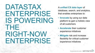 A unified CX data layer of
database, search, and analytics,
that enables enterprises to:
• Innovate by using our data
platform to gain a holistic view
of all customers
• Accelerate their customer
experience initiatives
• Mitigate risk and increase
flexibility for critical customer
experience initiatives
© DataStax, All Rights Reserved.25
DATASTAX
ENTERPRISE
IS POWERING
THE
RIGHT-NOW
ENTERPRISE
 