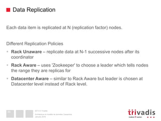 Introduction to Cassandra and datastax DSE | PPTX