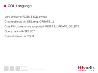 Introduction to Cassandra and datastax DSE | PPTX