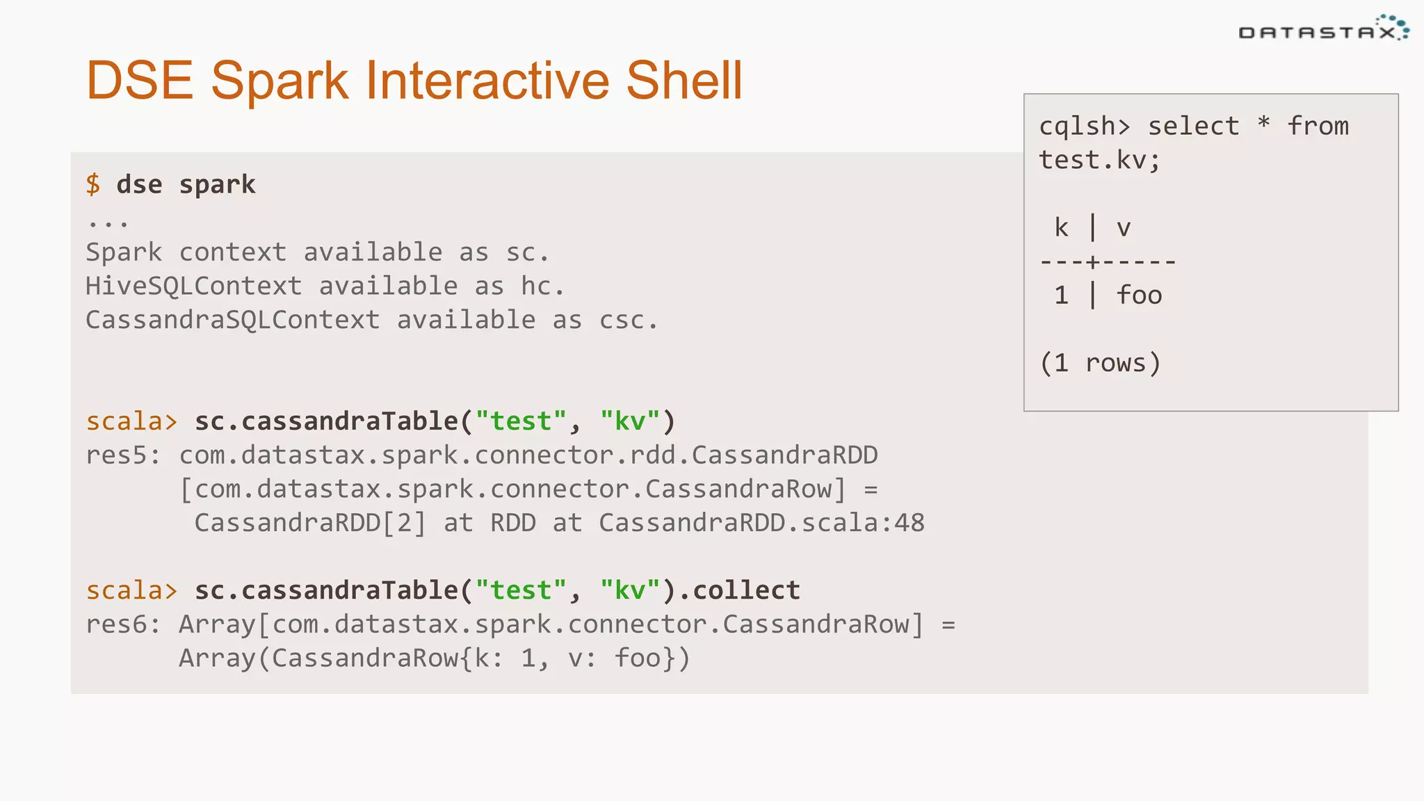 DSE Spark Interactive Shell
$ dse spark
...
Spark context available as sc.
HiveSQLContext available as hc.
CassandraSQLContext available as csc.
scala> sc.cassandraTable("test", "kv")
res5: com.datastax.spark.connector.rdd.CassandraRDD
[com.datastax.spark.connector.CassandraRow] =
CassandraRDD[2] at RDD at CassandraRDD.scala:48
scala> sc.cassandraTable("test", "kv").collect
res6: Array[com.datastax.spark.connector.CassandraRow] =
Array(CassandraRow{k: 1, v: foo})
cqlsh> select * from
test.kv;
k | v
---+-----
1 | foo
(1 rows)
 