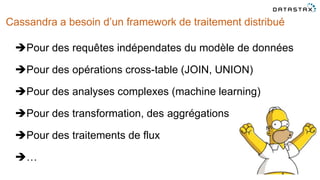 Cassandra a besoin d’un framework de traitement distribué
Pour des requêtes indépendates du modèle de données
Pour des opérations cross-table (JOIN, UNION)
Pour des analyses complexes (machine learning)
Pour des transformation, des aggrégations
Pour des traitements de flux
…
 