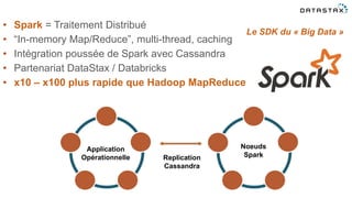• Spark = Traitement Distribué
• “In-memory Map/Reduce”, multi-thread, caching
• Intégration poussée de Spark avec Cassandra
• Partenariat DataStax / Databricks
• x10 – x100 plus rapide que Hadoop MapReduce
©2014 DataStax Confidential. Do not distribute without consent. 13
Replication
Cassandra
Application
Opérationnelle
Noeuds
Spark
Le SDK du « Big Data »
 