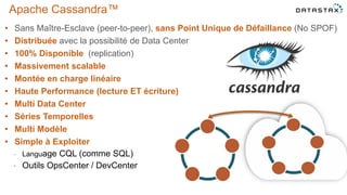 • Sans Maître-Esclave (peer-to-peer), sans Point Unique de Défaillance (No SPOF)
• Distribuée avec la possibilité de Data Center
• 100% Disponible (replication)
• Massivement scalable
• Montée en charge linéaire
• Haute Performance (lecture ET écriture)
• Multi Data Center
• Séries Temporelles
• Multi Modèle
• Simple à Exploiter
• Language CQL (comme SQL)
• Outils OpsCenter / DevCenter
Apache Cassandra™
7
 