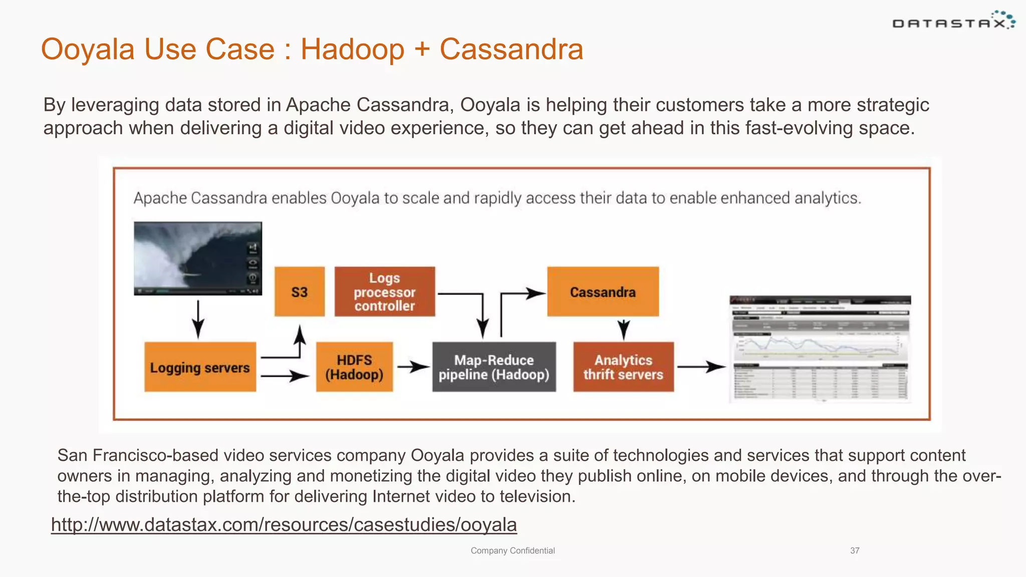Ooyala Use Case : Hadoop + Cassandra
Company Confidential 37
By leveraging data stored in Apache Cassandra, Ooyala is helping their customers take a more strategic
approach when delivering a digital video experience, so they can get ahead in this fast-evolving space.
http://www.datastax.com/resources/casestudies/ooyala
San Francisco-based video services company Ooyala provides a suite of technologies and services that support content
owners in managing, analyzing and monetizing the digital video they publish online, on mobile devices, and through the over-
the-top distribution platform for delivering Internet video to television.
 