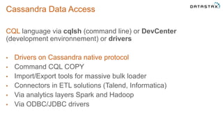 Cassandra Data Access
CQL language via cqlsh (command line) or DevCenter
(development environnement) or drivers
• Drivers on Cassandra native protocol
• Command CQL COPY
• Import/Export tools for massive bulk loader
• Connectors in ETL solutions (Talend, Informatica)
• Via analytics layers Spark and Hadoop
• Via ODBC/JDBC drivers
 
