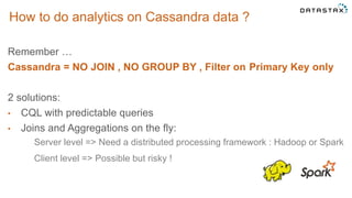 How to do analytics on Cassandra data ?
Remember …
Cassandra = NO JOIN , NO GROUP BY , Filter on Primary Key only
2 solutions:
• CQL with predictable queries
• Joins and Aggregations on the fly:
Server level => Need a distributed processing framework : Hadoop or Spark
Client level => Possible but risky !
 
