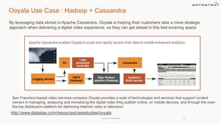 Ooyala Use Case : Hadoop + Cassandra
Company Confidential 37
By leveraging data stored in Apache Cassandra, Ooyala is helping their customers take a more strategic
approach when delivering a digital video experience, so they can get ahead in this fast-evolving space.
http://www.datastax.com/resources/casestudies/ooyala
San Francisco-based video services company Ooyala provides a suite of technologies and services that support content
owners in managing, analyzing and monetizing the digital video they publish online, on mobile devices, and through the over-
the-top distribution platform for delivering Internet video to television.
 