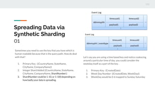 Spreading Data via
Synthetic Sharding
01
Sometimes you need to use the key that you have which is
human readable because t...