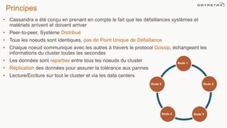 Principes
• Cassandra a été conçu en prenant en compte le fait que les défaillances systèmes et
matériels arrivent et doivent arriver
• Peer-to-peer, Système Distribué
• Tous les noeuds sont identiques, pas de Point Unique de Défaillance
• Chaque noeud communique avec les autres à travers le protocol Gossip, échangeant les
informations du cluster toutes les secondes
• Les données sont reparties entre tous les noeuds du cluster
• Réplication des données pour assurer la tolérance aux pannes
• Lecture/Ecriture sur tout le cluster et via les data centers
©2014 DataStax Confidential. Do not distribute without consent. 16
Node 1
Node 2
Node 3Node 4
Node 5
 