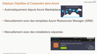 Déployer DataStax et Cassandra dans Azure
• Automatiquement depuis Azure Marketplace
• Manuellement avec des templates Azure Ressources Manager (ARM)
• Manuellement avec des installations séparées
©2013 DataStax Confidential. Do not distribute without consent. 31
 