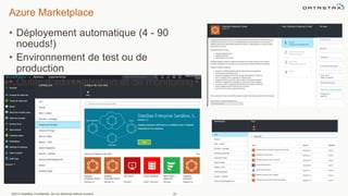 Azure Marketplace
©2013 DataStax Confidential. Do not distribute without consent. 32
• Déployement automatique (4 - 90
noeuds!)
• Environnement de test ou de
production
• Outils d’administration et de monitoring
 