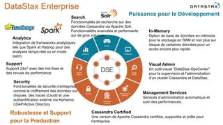 DataStax Enterprise
In-Memory
Option de base de données en mémoire
pour le stockage en RAM et non plus sur
disque de certaines données pour un
accès encore plus rapide.
Search
Fonctionnaliés de recherche sur des
données Cassandra via Apache Solr.
Fonctionnalités avancées et performante
sur de gros volumes.
Analytics
Intégration de frameworks analytiques
tels que Spark et Hadoop pour des
analyses temps-réel ou en mode
batch.
Support
Support 24x7 avec des hot-fixes et
des revues de performance.
Visual Admin
Un outil visuel “DataStax OpsCenter”
pour la supervision et l’administration
d’un cluster Cassandra et DataStax.
Management Services
Services d’administration automatique et
suivi des performances.
Cassandra Certified
Une version de Apache Cassandra certifiée, supportée et prête pour
l’entreprise.
Security
Fonctionalités de sécurité d’entreprise
comme le chiffrement des données sur
disques, des traces d’audit et une
authentification externe via Kerberos,
LDAP/Active Directory
Puissance pour le Développement
Robustesse et Support
pour la Production
 
