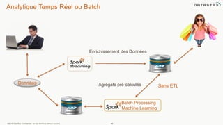 ©2014 DataStax Confidential. Do not distribute without consent. 48
Enrichissement des Données
Batch Processing
Machine Learning
Agrégats pré-calculésDonnées
Sans ETL
Analytique Temps Réel ou Batch
 