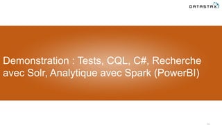 Demonstration : Tests, CQL, C#, Recherche
avec Solr, Analytique avec Spark (PowerBI)
 