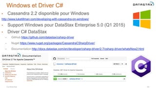 Confidential 54
Windows et Driver C#
• Cassandra 2.2 disponible pour Windows
http://www.luketillman.com/developing-with-cassandra-on-windows/
• Support Windows pour DataStax Enterprise 5.0 (Q1 2015)
• Driver C# DataStax
• GitHub https://github.com/datastax/csharp-driver
• Nuget https://www.nuget.org/packages/CassandraCSharpDriver/
• Documentation http://docs.datastax.com/en/developer/csharp-driver/2.7/csharp-driver/whatsNew2.html
 