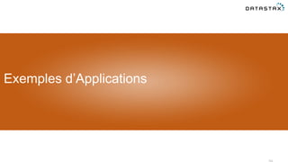 Exemples d’Applications
 