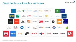 © 2014 DataStax Confidential. Do not distribute without consent.
Des clients sur tous les verticaux
6
 
