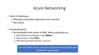 Azure Networking
• Public IP Addresses
• Allow geo-redundant replication over Internet
• Not secure
• Virtual Networks
• No bandwidth limit within a VNET, Allow replication via
1. High-Performance Gateway – Max 200Mbs.
2. Express Route – Max 10Gbs
3. VNET Peering (Public Preview) – No Limit
We use VNETs due to security requirements and dedicated
bandwidth guarantees
 