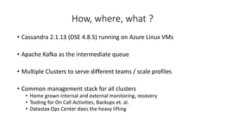 How, where, what ?
• Cassandra 2.1.13 (DSE 4.8.5) running on Azure Linux VMs
• Apache Kafka as the intermediate queue
• Multiple Clusters to serve different teams / scale profiles
• Common management stack for all clusters
• Home grown internal and external monitoring, recovery
• Tooling for On Call Activities, Backups et. al.
• Datastax Ops Center does the heavy lifting
 