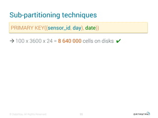 Sub-partitioning techniques
© DataStax, All Rights Reserved. 33
PRIMARY KEY((sensor_id, day), date))
à 100 x 3600 x 24 = 8 640 000 cells on disks ✔︎
 