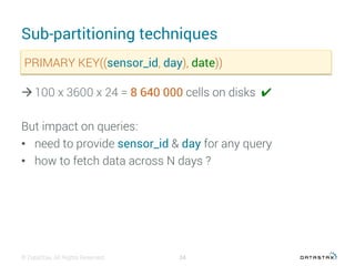 Sub-partitioning techniques
© DataStax, All Rights Reserved. 34
PRIMARY KEY((sensor_id, day), date))
à 100 x 3600 x 24 = 8 640 000 cells on disks ✔︎
But impact on queries:
•  need to provide sensor_id & day for any query
•  how to fetch data across N days ?
 