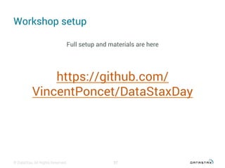 Workshop setup
Full setup and materials are here
https://github.com/
VincentPoncet/DataStaxDay
© DataStax, All Rights Reserved. 37
 