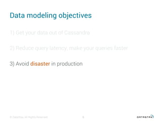 Data modeling objectives
1) Get your data out of Cassandra
2) Reduce query latency, make your queries faster
3) Avoid disaster in production
© DataStax, All Rights Reserved. 6
 