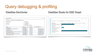 © DataStax, All Rights Reserved.
Query debugging & profiling
19
DataStax DevCenter DataStax Studio for DSE Graph
 