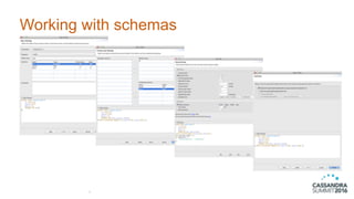 Working with schemas
8
 