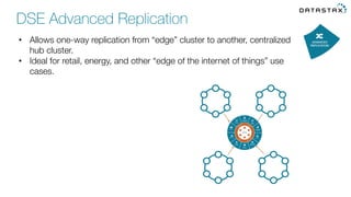 •  Allows one-way replication from “edge” cluster to another, centralized
hub cluster.
•  Ideal for retail, energy, and other “edge of the internet of things” use
cases. 
DSE Advanced Replication
 