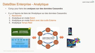 DataStax Enterprise - Analytique
• Conçu pour faire des analyses sur des données Cassandra
• Il y a 4 façons de faire de l’Analytique sur des données Cassandra:
1. Recherche
2. Analytique en mode Batch
3. Analytique en mode Batch avec des outils Externe
4. Analytique Temps Réel
©2014 DataStax Confidential. Do not distribute without consent.
 