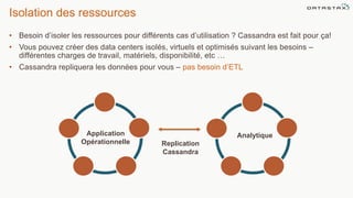 Isolation des ressources
• Besoin d’isoler les ressources pour différents cas d’utilisation ? Cassandra est fait pour ça!
• Vous pouvez créer des data centers isolés, virtuels et optimisés suivant les besoins –
différentes charges de travail, matériels, disponibilité, etc …
• Cassandra repliquera les données pour vous – pas besoin d’ETL
©2014 DataStax Confidential. Do not distribute without consent. 17
Replication
Cassandra
Application
Opérationnelle
Analytique
 